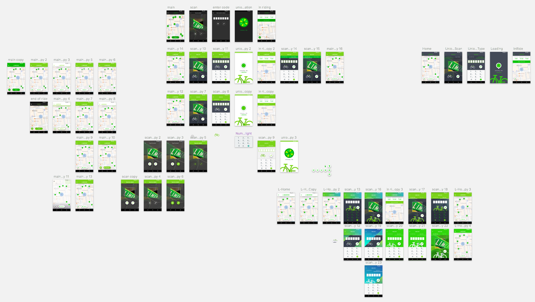 Lime — Overview (2)