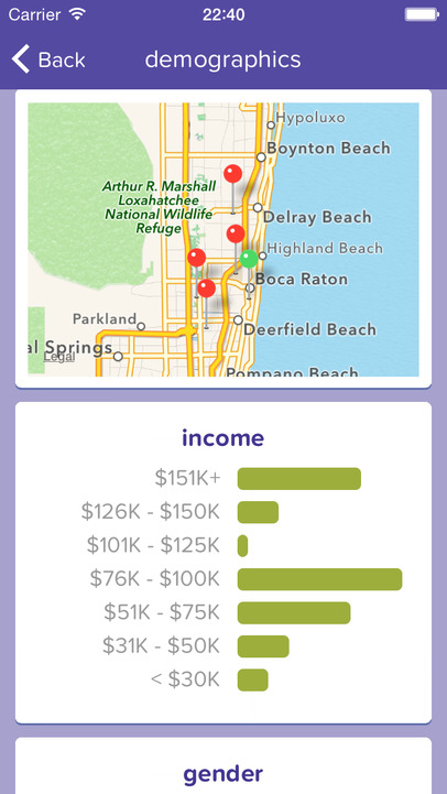 LivingSocial Merchant Center — On iPhone (4)