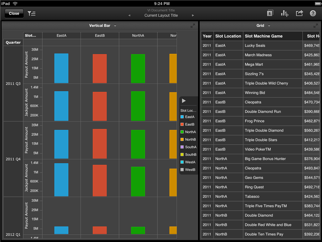 MicroStrategy Visual Insights — On iPad (2)