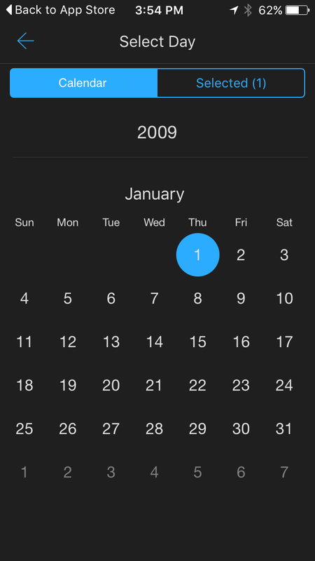 MicroStrategy Visual Insights — On iPhone (3)