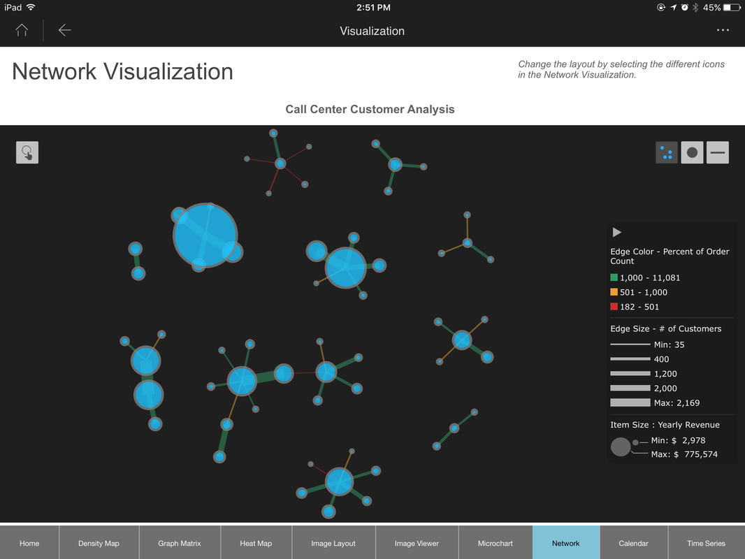 MicroStrategy Visual Insights — On iPad (9)