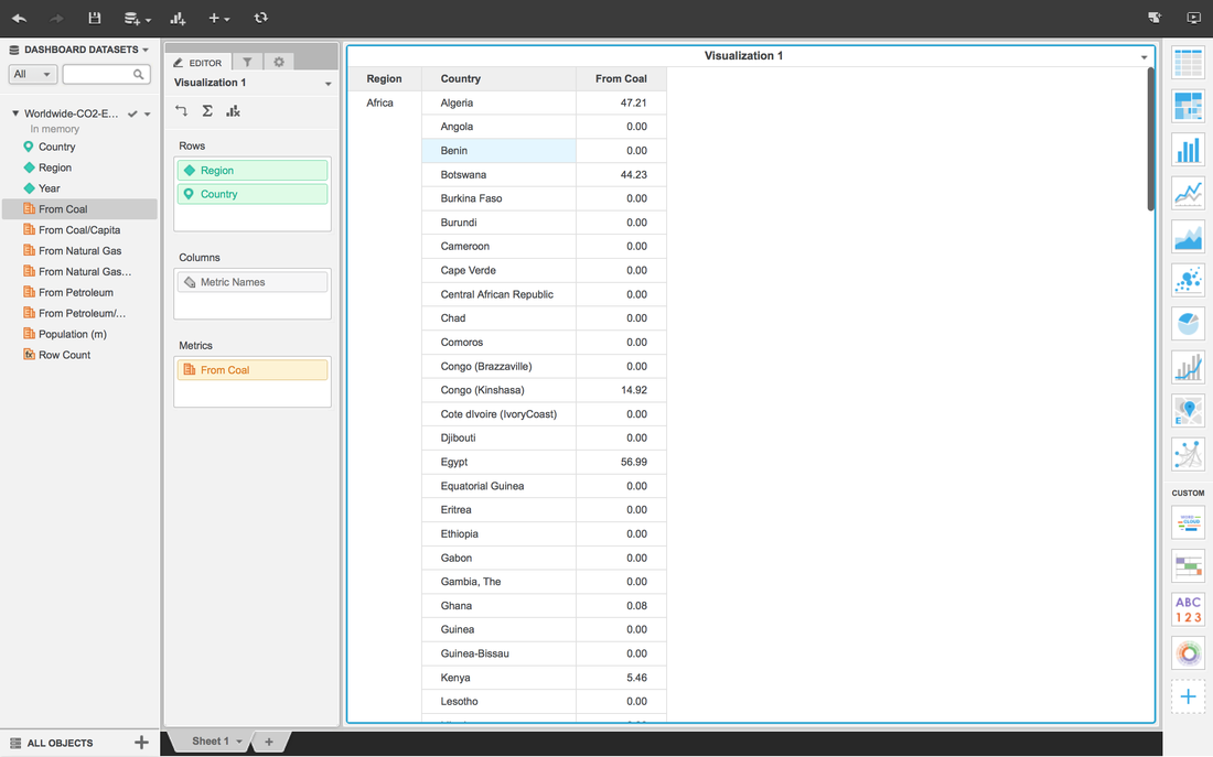 MicroStrategy Visual Insights — On desktop (3)