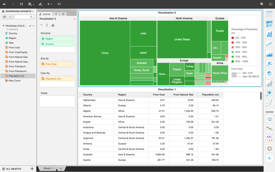 MicroStrategy Visual Insights — On desktop (4)