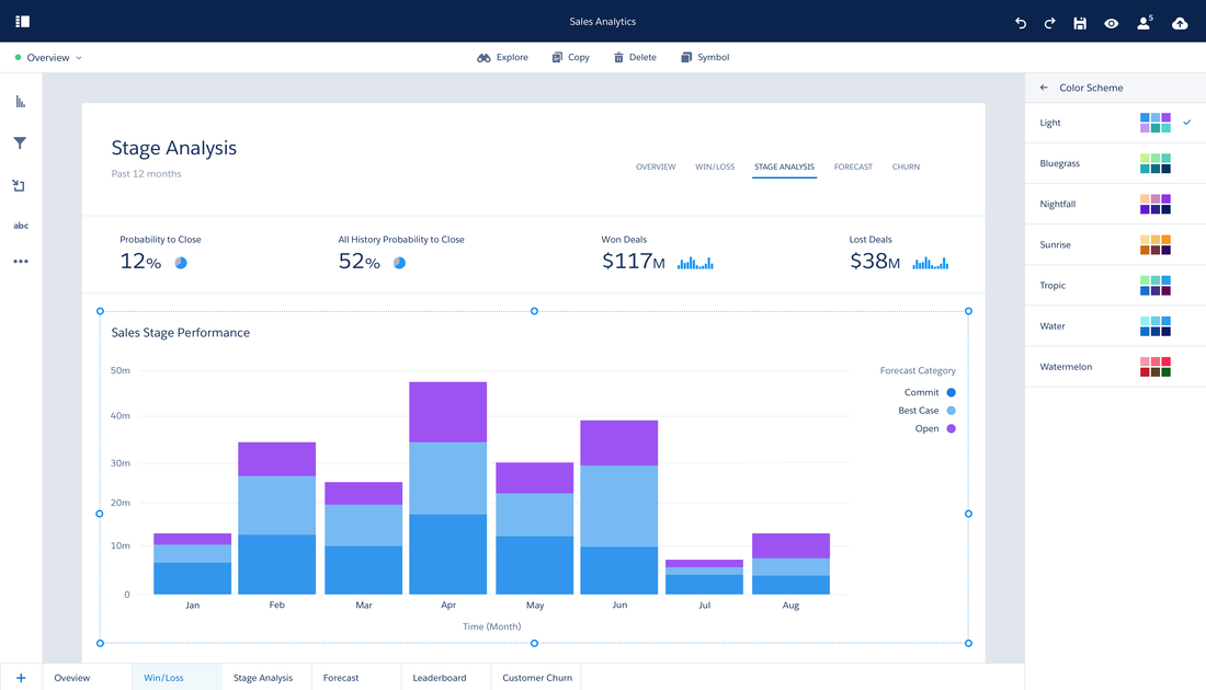 Salesforce Einstein Analytics — Designer (13)