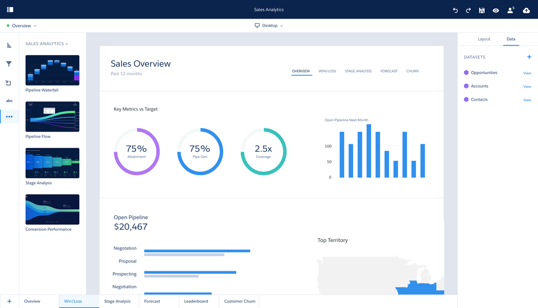 Salesforce Einstein Analytics — Designer (12)
