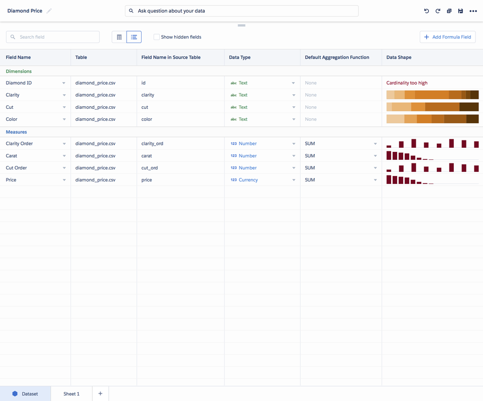 Salesforce Einstein Analytics — Designer (2)
