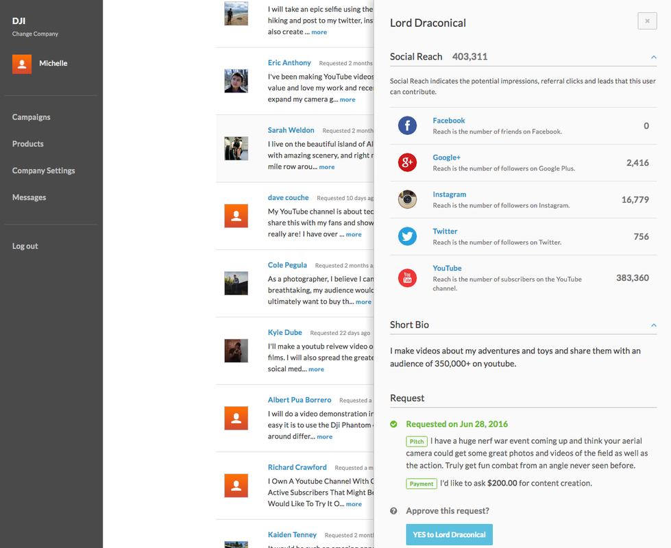 SproutUp — For brands (10)
